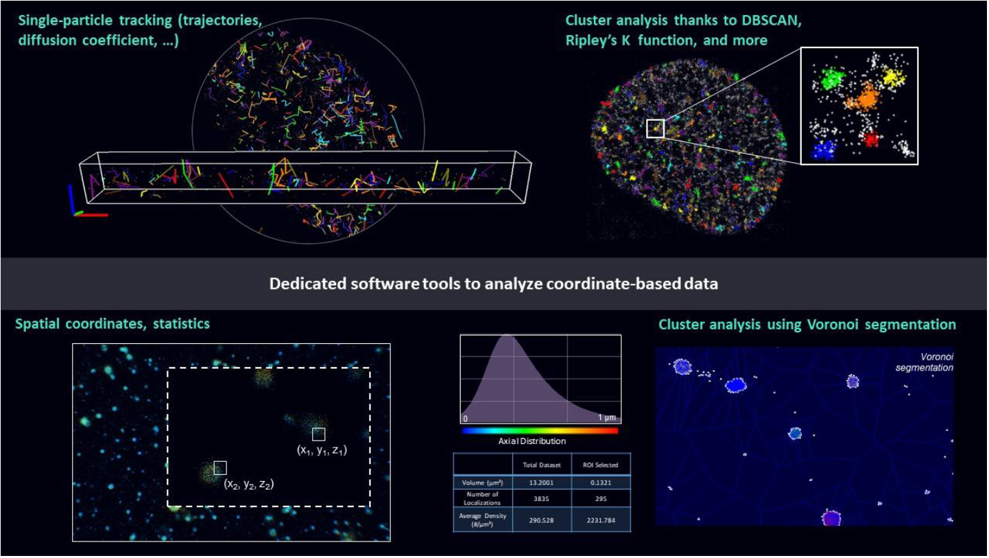 nanoscope analysis 1.9 download