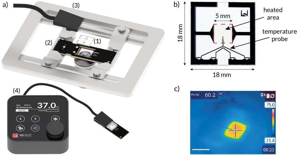 VAHEAT components smart substrates microscope adapter probe head control unit