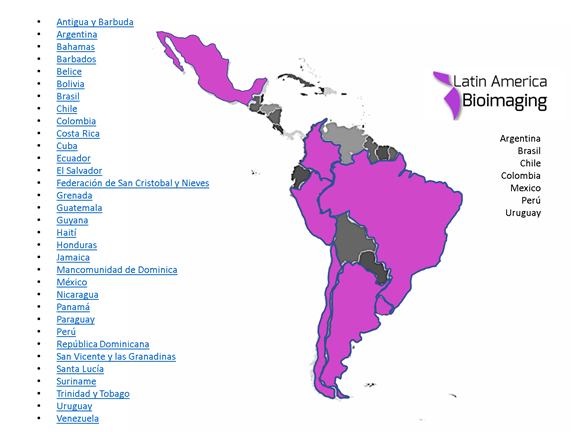 Argentina e Brasil no Haiti