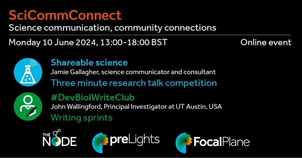 SciComm Connect
Science communication, community connections
Monday 10 June 2024, 13:00-18:00 BST Online event
Shareable science - Jamie Gallagher, science communicator and consultant
Three minute research talk competition
#DevBiolWriteClub - John Wallingford, Principal Investigator at UT Austin, USA
Writing sprints
The Node logo - preLights logo - FocalPlane logo