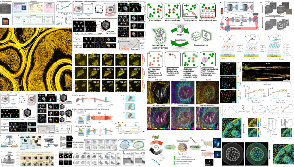 Microscopy preprints - new tools and techniques in imaging - FocalPlane