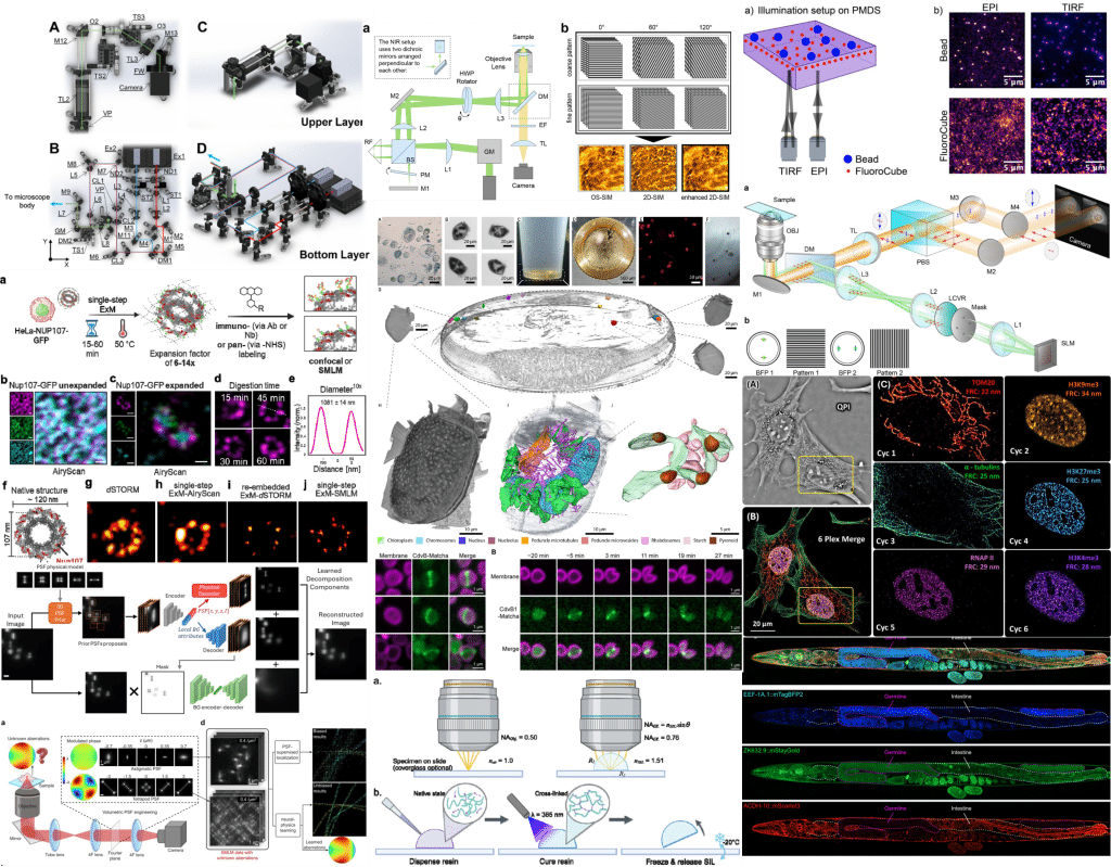 Microscopy preprints – new tools and techniques in imaging - FocalPlane